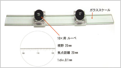 TYPE1